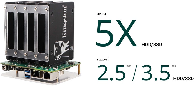 Er kunnen maximaal vijf schijven worden geïnstalleerd