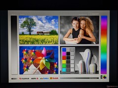 Brede IPS-kijkhoeken