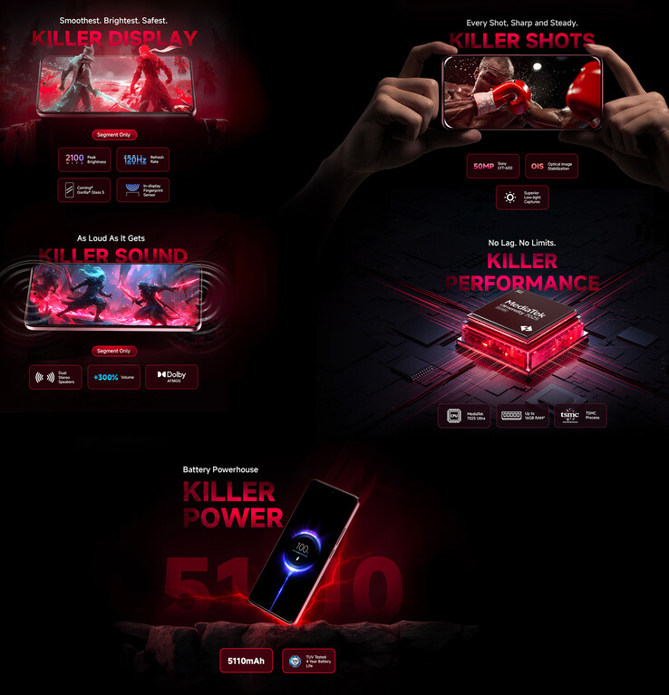 Alle "killer" functies van de Xiaomi Redmi Note 14 SE (Afbeelding bron: Xiaomi - bewerkt)