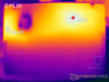 Prime95+FurMark stress (onder)