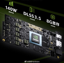 De GPU (Afbeeldingsbron: 孤城Hardware)