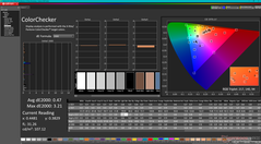 ColorChecker na kalibratie