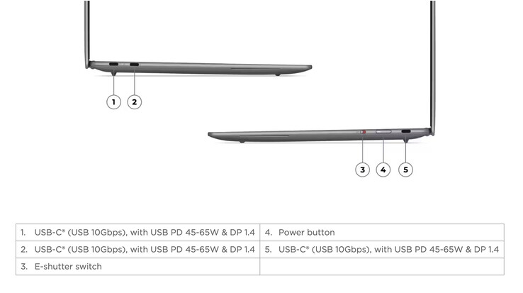 De Yoga Slim 7i Aura Edition 14ILL11 heeft minder poorten dan de 14ILL10.