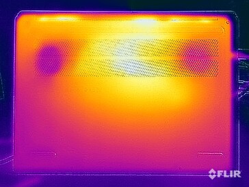 Stresstest oppervlaktetemperaturen (onder)