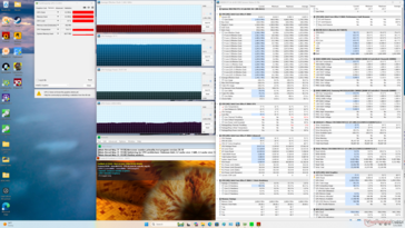 Prime95+FurMark stress