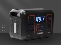 Allwei 2000 Pro Portable Power Station heeft een lithium-ion accu met een capaciteit van 2.264 Wh. (Afbeelding bron: Allwei)