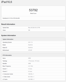 Apple M4 GPU-prestaties op Geekbench (afbeelding via Geekbench)