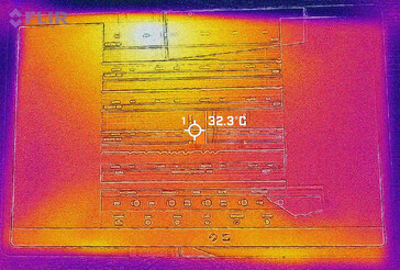 heatmap voorkant