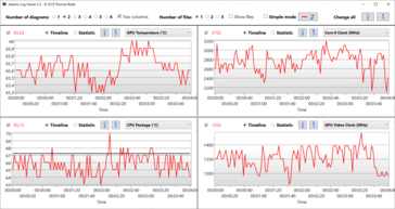 Logviewer in Nieuwe Wereld Medium Full HD