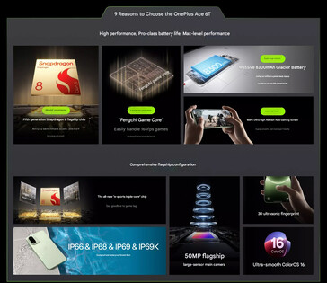 Belangrijkste highlights van de telefoon (Afbeelding bron: OnePlus)