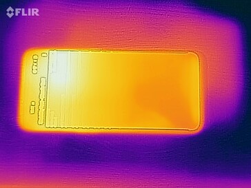 Heatmap voor