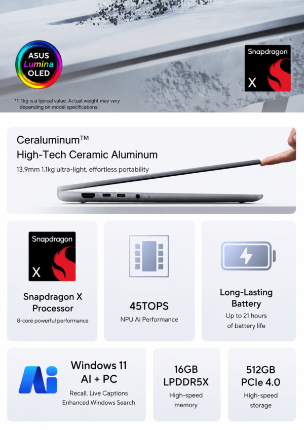 Asus Zenbook 14 met Snapdragon X: belangrijkste kenmerken (machinaal vertaald)