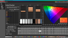 ColorChecker na kalibratie