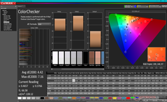 ColorChecker vóór kalibratie