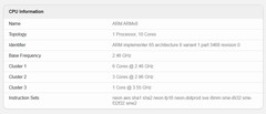 Exynos 2600 verlaagde CPU-snelheid (Bron: Geekbench)