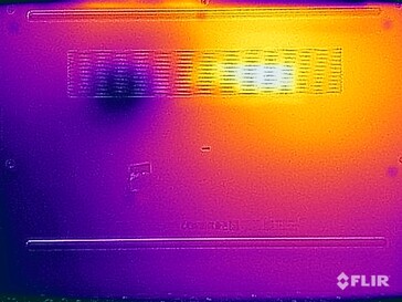 Stresstest voor oppervlaktetemperaturen (onder)