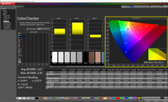 Colorchecker gekalibreerd