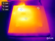 HP Pro Mini 400 G9 stresstest (onderkant)