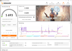 3DMark Time Spy prestaties op batterij nemen een kleine duik