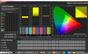 CalMAN optimized color accuracy