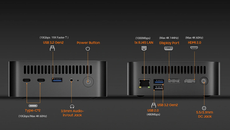 Connectiviteitspoorten (Afbeelding bron: Blackview)