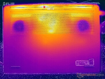 Cyberpunk 2077 stress (D omslag)