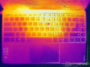 Cyberpunk 2077 stress (C omslag)
