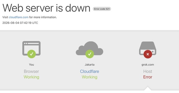 De Grok-server is buiten werking