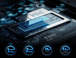 Intel Core i7-12650H (bron: Minisforum)