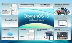 OnePlus OxygenOS 16 OS update (Afbeeldingsbron: OnePlus)