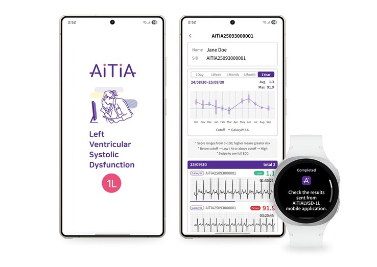 De nieuwe LVSD-detectietool van Samsung is aangekondigd voor twee smartwatches van het merk. (Afbeeldingsbron: Samsung)