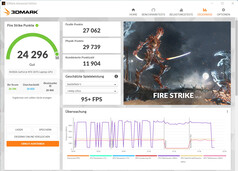 Fire Strike (Prestatiemodus, netvoeding)