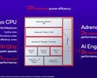De specificaties van de Snapdragon 7+ Gen 2. (Bron: Qualcomm)