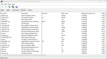 LatencyMon - Stuurprogramma