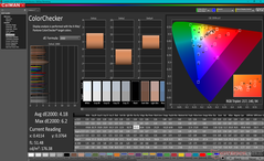 ColorChecker vóór kalibratie