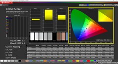 CalMAN ColorChecker gekalibreerd