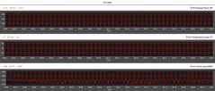 Cinebench R23