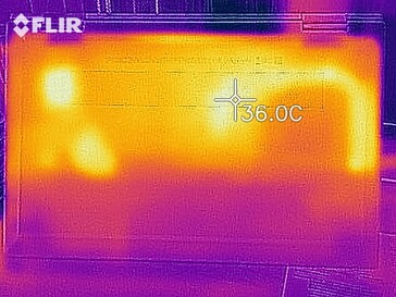 Warmteverdeling (bij stationair draaien)