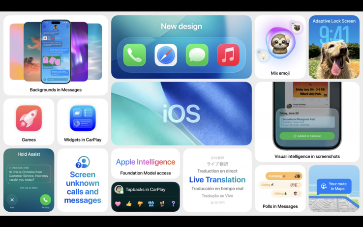 overzicht van de functies van iOS 26 (afbeeldingsbron: Apple)