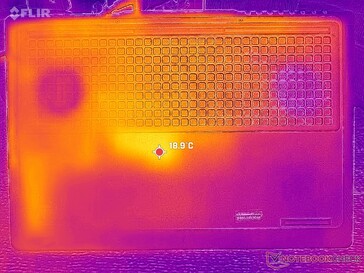 Systeem inactief (deksel D)