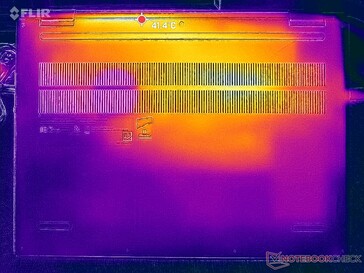 Prime95+FurMark stress (D omslag)