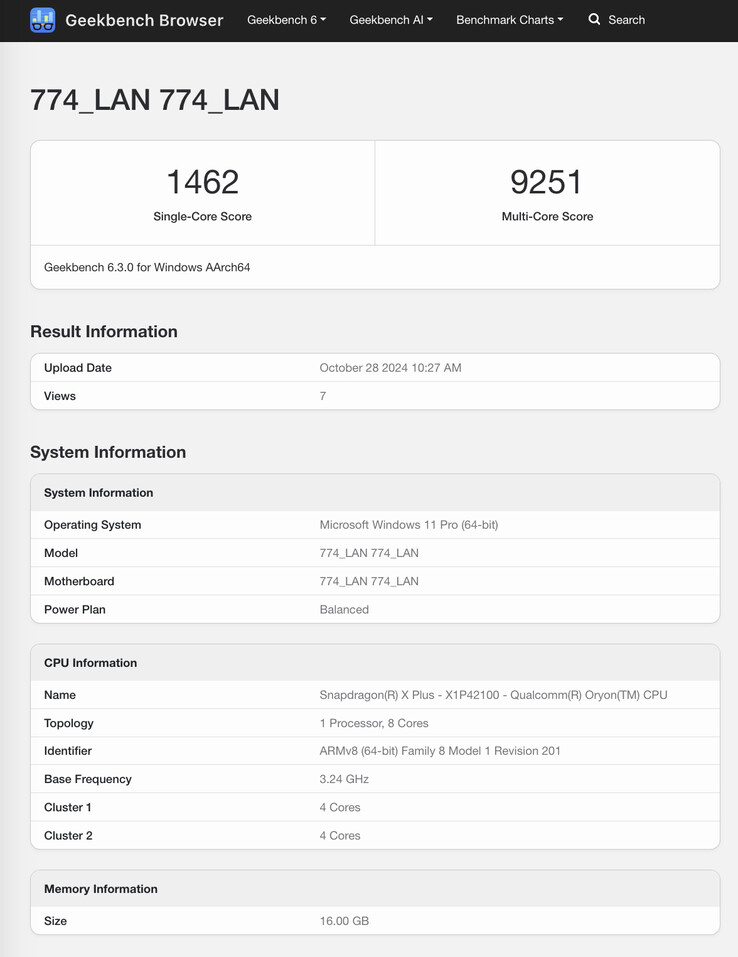 (Afbeeldingsbron: Geekbench)