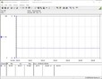 Stroomverbruik testsysteem (ruststand)