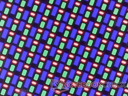 Scherpe OLED subpixels