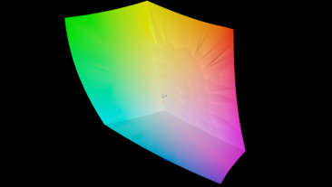 sRGB: 99,9%