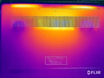 Oppervlaktetemperaturen stresstest (onder)