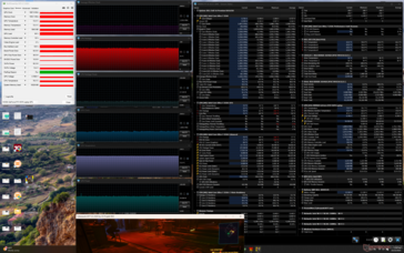 Cyberpunk 2077 stress (2025 Dell 16 Premium)