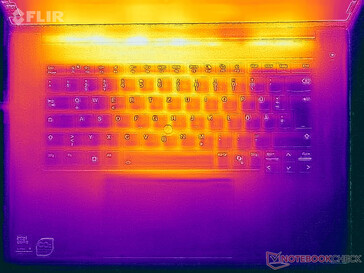 Oppervlaktetemperaturen tijdens de stresstest (bovenkant)