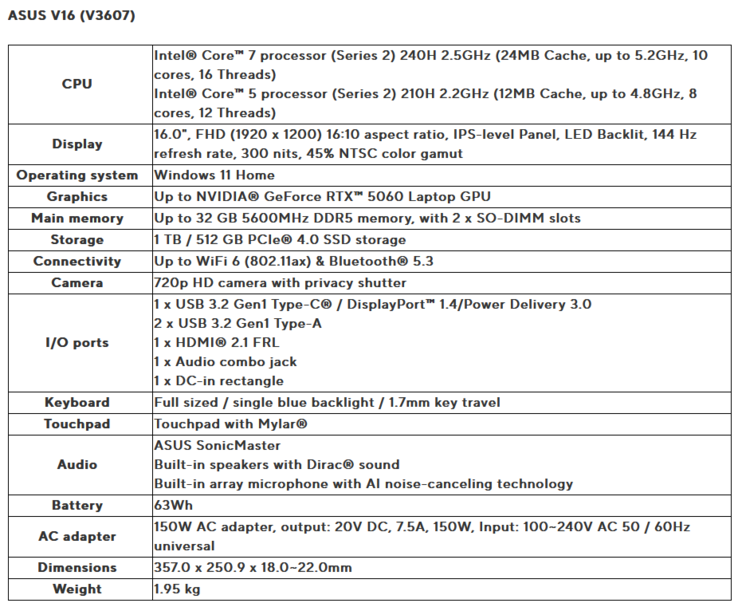 Asus V16 nieuwe variant specificaties (Afbeeldingsbron: Asus)