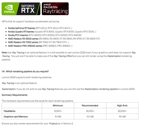 Lumion 12 GPU-vereisten voor ray tracing (Bron: Lumion)